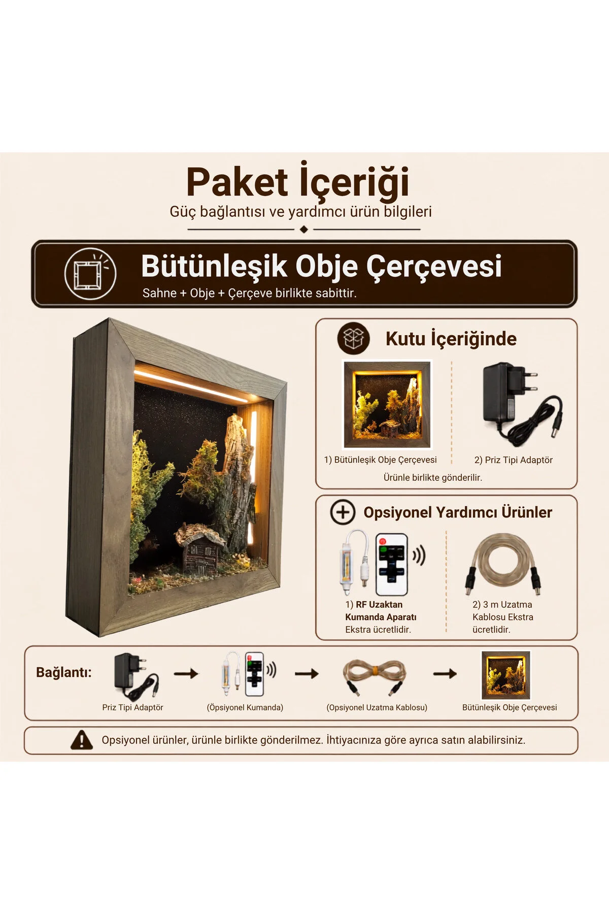 ED-DS-007 - Işıklı Dekoratif Çerçeve LED Masalsı Orman Evi El Yapımı Diorama Obje 38x38x8 cm - paket içeriği ve bağlantı bilgisi