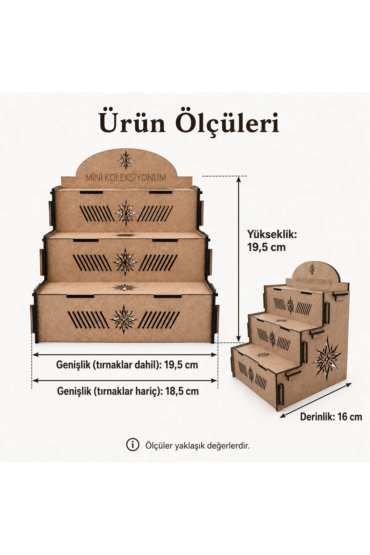 SK-OS-003 - 3 Kademeli Pusula Temalı Sergileme Standı – Masaüstü Düzenleyici - yakın plan malzeme ve tasarım detayı